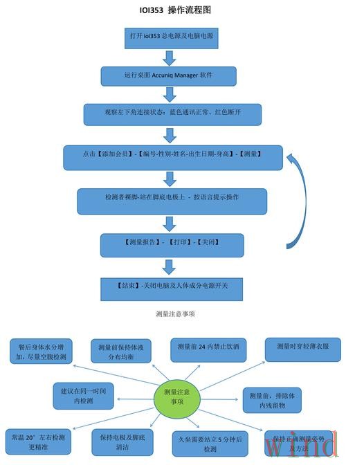贝博APP安卓版下载安装全流程 贝博APP安卓版下载安装全流程