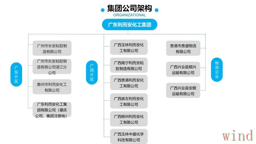 半岛科技控股企业信息全解析 半岛科技控股企业信息全解析