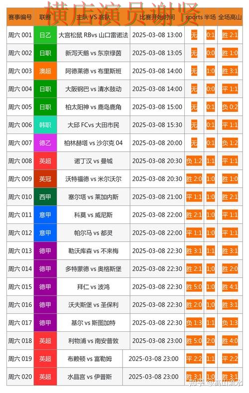 世界杯买球网站速度测试怎么选?盘点给你答案(世界杯官方信息) 世界杯买球网站速度测试怎么选?盘点给你答案(世界杯官方信息)