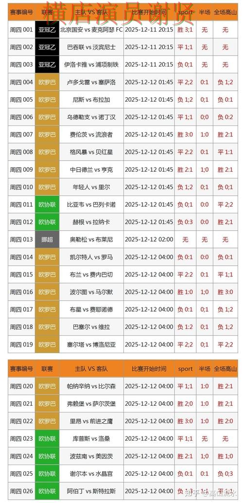 世界杯买球网站速度测试怎么选?盘点给你答案(世界杯官方信息) 世界杯买球网站速度测试怎么选?盘点给你答案(世界杯官方信息)
